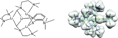 Graphical abstract: Co-complexes of ortho-dilithiated thiophenol or 2-trimethylsilylthiophenol with lithiated TMEDA molecules: synthesis, crystal structures and theoretical studies (TMEDA = N,N,N′,N′-tetramethylethylenediamine)