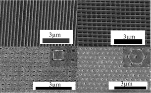Graphical abstract: Well-ordered TiO2 nanostructures fabricated using surface relief gratings on polymer films
