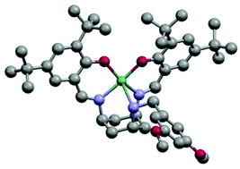 Graphical abstract: (N-Benzyl-bis-N′,N″-salicylidene)-cis-1,3,5-triaminocyclohexane copper(ii): a novel catalyst for the aerobic oxidation of benzyl alcohol