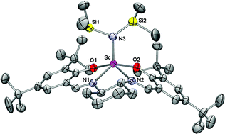 Graphical abstract: Synthesis and structural characterization of scandium SALEN complexes