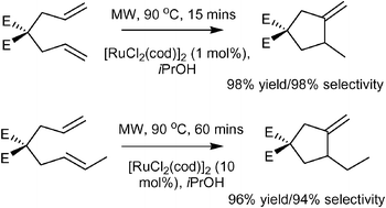 Graphical abstract: Ruthenium(ii)-catalysed cycloisomerisation of 1,6-dienes by focused microwave dielectric heating: improved rates and selectivities leading to exo-methylenecyclopentanes