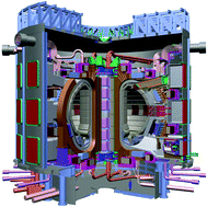 Graphical abstract: Plasma–surface interaction in the context of ITER