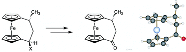 Graphical abstract: Development of a convenient new synthetic route to [3]ferrocenophanones