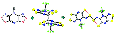 Graphical abstract: Bimodal association of a bis-1,2,3-dithiazolyl radical