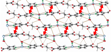 Graphical abstract: On the coordination behaviour of NO3- in coordination compounds with Ag+ Part 1. Solubility effect on the formation of coordination polymer networks between AgNO3 and L (L = ethanediyl bis(isonicotinate) as a function of solvent