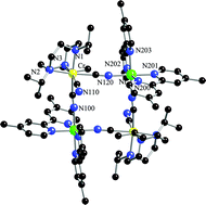 Graphical abstract: Magnetic anisotropy of two trinuclear and tetranuclear CrIIINiII cyanide-bridged complexes with spin ground states S = 4 and 5