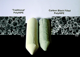 Graphical abstract: A new route to carbon black filled polyHIPEs