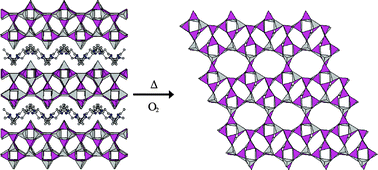 Graphical abstract: Calcination of a layered aluminofluorophosphate precursor to form the zeolitic AFO framework