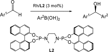 Graphical abstract: Rhodium/phosphoramidite-catalyzed asymmetric arylation of aldehydes with arylboronic acids