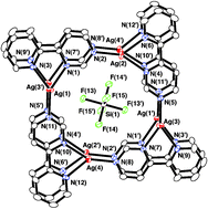 Graphical abstract: Sandwich-shaped silver(i) metallomacrocycles encapsulating a XF62− (X = Si, Ge and Sn) anion
