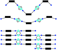 Graphical abstract: Molecular tectonics: generation of 1- and 2-D copper coordination networks by positional isomeric tectons based on a phenylenediamine backbone bearing two isonicotinoyl moieties