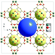 Graphical abstract: Synthesis and properties of the metal-organic framework Mo3(BTC)2 (TUDMOF-1)
