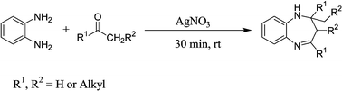 Graphical abstract: An efficient synthesis of 1,5-benzadiazepine derivatives catalyzed by silver nitrate