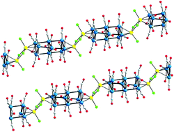 Graphical abstract: Copolymerisation of Pt–carbonyl clusters with Lewis acids: synthesis and crystal structure of the molecular {Cd2Cl4[Pt9(CO)18]2−}∞ 1-D polymer