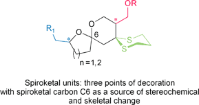 Graphical abstract: Chemical variation of natural product-like scaffolds: design and synthesis of spiroketal derivatives