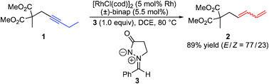 Graphical abstract: Rhodium-catalyzed isomerization of unactivated alkynes to 1,3-dienes