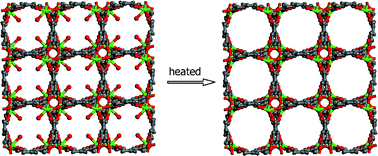 Graphical abstract: A lanthanide metal–organic framework with high thermal stability and available Lewis-acid metal sites