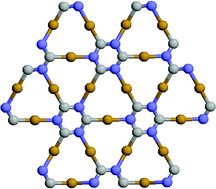 Graphical abstract: Gold as intermolecular glue: a predicted planar triaurotriazine, C3Au3N3, isomer of gold cyanide
