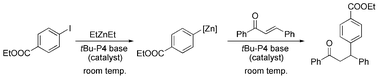 Graphical abstract: Phosphazene base-promoted halogen–zinc exchange reaction of aryl iodides using diethylzinc