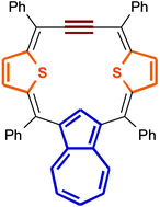 Graphical abstract: Dithiaethyneazuliporphyrin - a contracted heterocarbaporphyrin