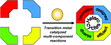 Graphical abstract: Multi-component syntheses of heterocycles by transition-metal catalysis