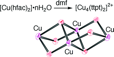 Graphical abstract: Double half-cubane copper(ii) complexes available from copper(ii) 1,1,1,5,5,5-hexafluoropentane-2,4-dionate dissolved in formamides