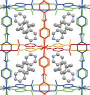 Graphical abstract: Synthesis of co-ordination networks selecting from either (R,R), (S,S) and (R,S)-1,4- or -1,3-bis[2-(4-pyridyl)-2-methylethyl]benzene and a discrete complex from 1,4-bis[2-(3-pyridyl)-2-methyl-cis-ethenyl)]benzene