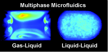 Graphical abstract: Multiphase microfluidics: from flow characteristics to chemical and materials synthesis