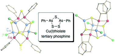 Graphical abstract: Copper-mediated cleavage of disulfides by tertiary phosphines: a new route to As–S anions