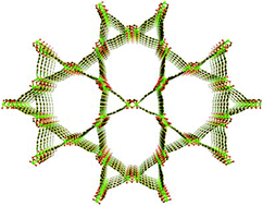 Graphical abstract: Ni2(R*COO)4(H2O)(4,4′-bipy)2—a robust homochiral quartz-like network with large chiral channels