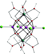 Graphical abstract: Syntheses, structure, and properties of a manganese–calcium cluster containing a Mn4Ca2 core