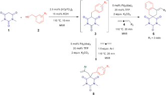 Graphical abstract: Sequential one-pot bimetallic Ir(iii)/Pd(0) catalysed mono-/bis-alkylation and spirocyclisation processes of 1,3-dimethylbarbituric acid and allenes