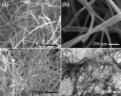 Graphical abstract: Green approach to bulk and template-free synthesis of thermally stable reduced polyaniline nanofibers for capacitor applications