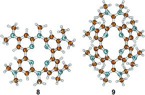 Graphical abstract: Pyridine and s-triazine as building blocks of nonionic organic superbases—a density functional theory B3LYP study