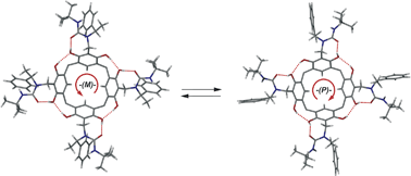 Graphical abstract: Cyclochiral conformers of resorcin[4]arenes stabilized by hydrogen bonds