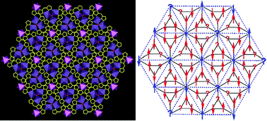 Graphical abstract: Novel frustrated magnetic lattice based on triangular [Mn3(μ3-F)] clusters with tetrazole ligands
