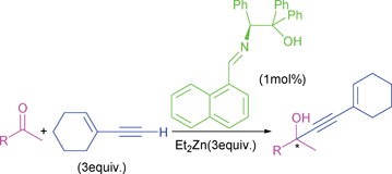 Graphical abstract: Asymmetric addition of 1-ethynylcyclohexene to both aromatic and heteroaromatic ketones catalyzed by a chiral Schiff base–zinc complex