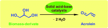 Graphical abstract: Sustainable production of acrolein: investigation of solid acid–base catalysts for gas-phase dehydration of glycerol