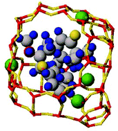 Graphical abstract: Value of zeolites in asymmetric induction during photocyclization of pyridones, cyclohexadienones and naphthalenones