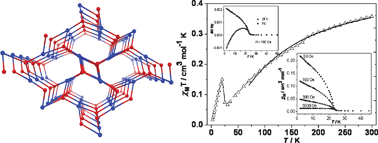 Graphical abstract: An azido–CuII–triazolate complex with utp-type topological network, showing spin-canted antiferromagnetism