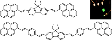 Graphical abstract: Luminescence of fluorenes 2,7-conjugatively extended with pyrenylvinylene and pyrenylvinylene-phenylenevinylene