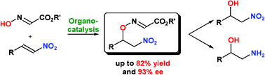 Graphical abstract: Enantioselective hydroxylation of nitroalkenes: an organocatalytic approach