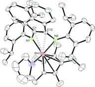 Graphical abstract: Synthesis and structures of 1,2-bis(imino)acenaphthene (BIAN) lanthanide complexes that involve the transfer of zero, one, or two electrons