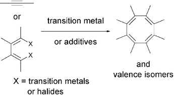 Graphical abstract: Metal mediated synthesis of substituted cyclooctatetraenes