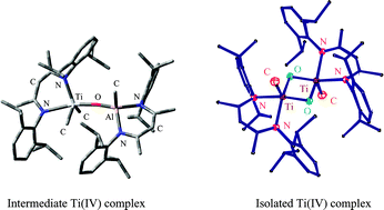 Graphical abstract: A ligand influence on the stability of heterobimetallic complexes containing the Ti(µ-O)Al skeleton. Transformation of heterometallic systems to the homometallic Ti(iv) and Al(iii) complexes