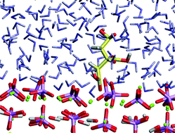 Graphical abstract: Molecular dynamics simulations of the interaction of citric acid with the hydroxyapatite (0001) and (011ˉ0) surfaces in an aqueous environment