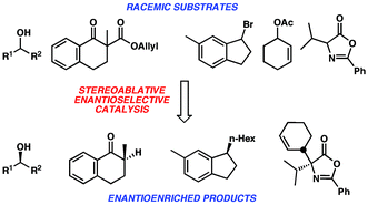 Graphical abstract: Catalytic enantioselective stereoablative reactions: an unexploited approach to enantioselective catalysis