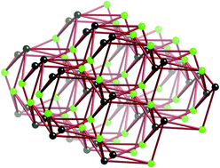 Graphical abstract: Coordination behaviour and network formation with 4,4′,6,6′-tetracarboxy-2,2′-bipyridine and 4,4′-dicarboxy-2,2′-bipyridine ligands with rare and alkaline earth metals