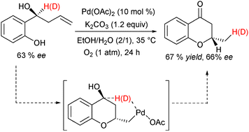 Graphical abstract: Synthesis of chromanones: a novel palladium-catalyzed Wacker-type oxidative cyclization involving 1,5-hydride alkyl to palladium migration