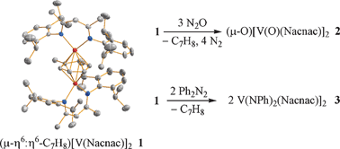 Graphical abstract: Synthesis and reactions of β-diketiminato divanadium(i) inverted-sandwich complexes